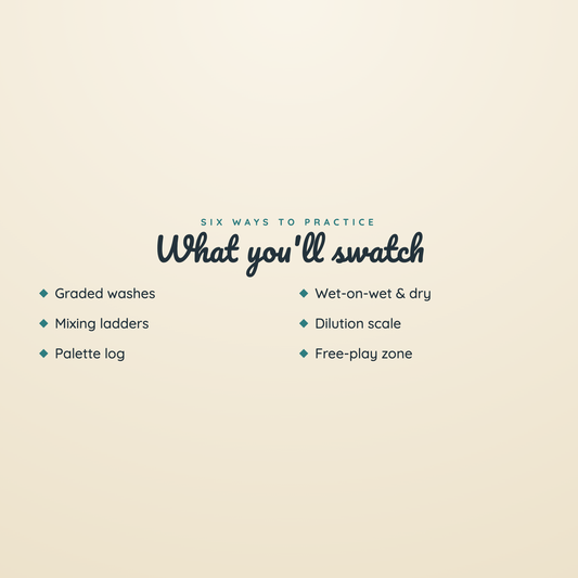 A minimalist cream-colored graphic with dark teal text reading 'Six ways to practice What you'll swatch' followed by a bulleted list: Graded washes, Mixing ladders, Palette log, Wet-on-wet & dry, Dilution scale, and Free-play zone.